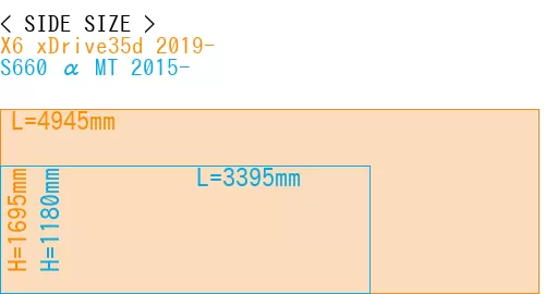 #X6 xDrive35d 2019- + S660 α MT 2015-